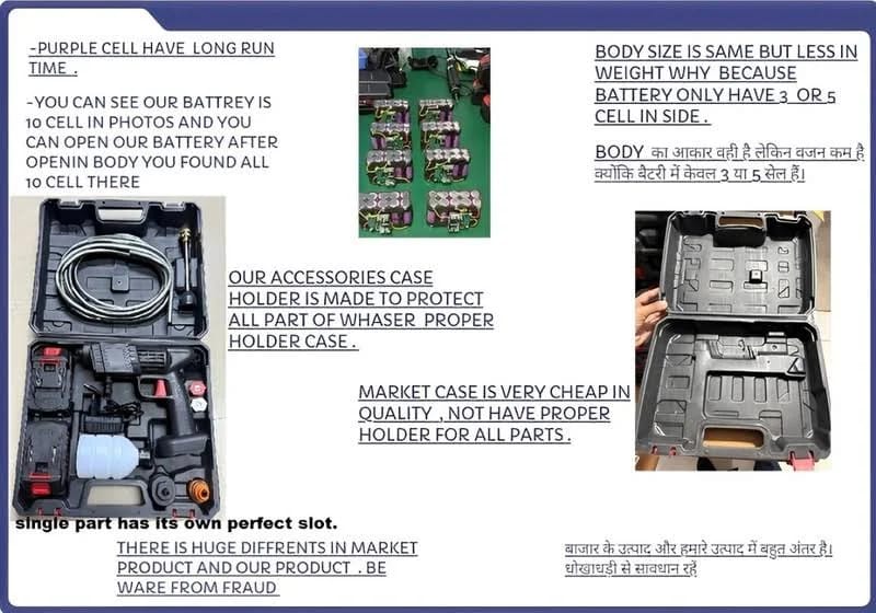48 V CAR WASHER
